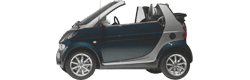 Smart Fortwo Cabriolet (450, A 450) 0.8 CDI